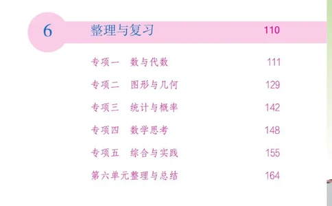博小优课堂笔记六年级下册数学_2026春小学教辅大合集_3-26春《课堂笔记》系列_26春数学《课堂笔记》