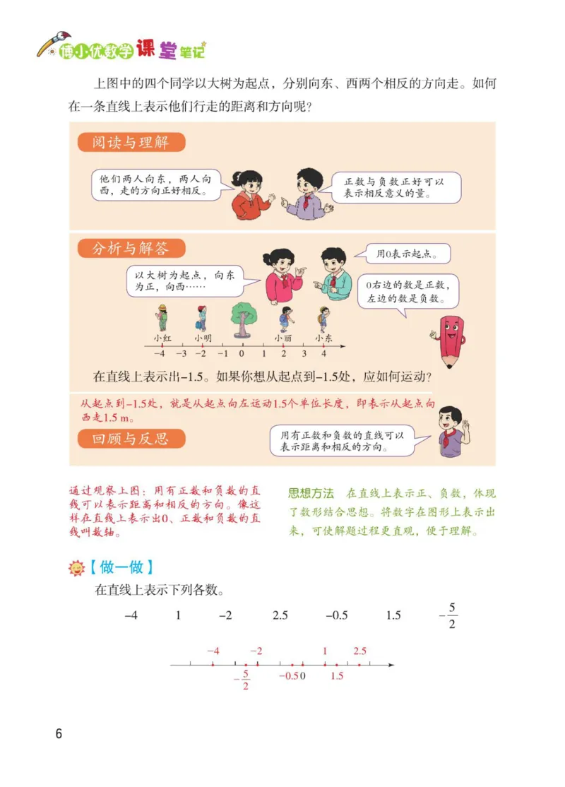 博小优课堂笔记六年级下册数学_2026春小学教辅大合集_3-26春《课堂笔记》系列_26春数学《课堂笔记》