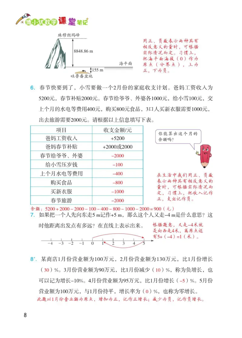 博小优课堂笔记六年级下册数学_2026春小学教辅大合集_3-26春《课堂笔记》系列_26春数学《课堂笔记》