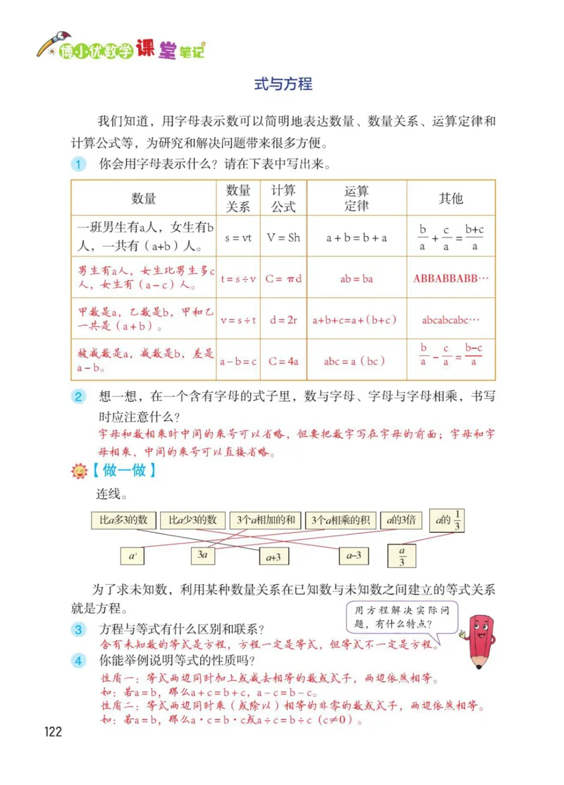 博小优课堂笔记六年级下册数学_2026春小学教辅大合集_3-26春《课堂笔记》系列_26春数学《课堂笔记》