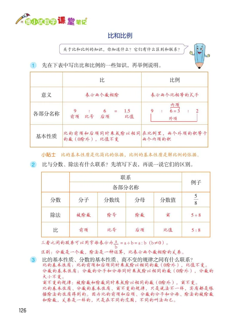 博小优课堂笔记六年级下册数学_2026春小学教辅大合集_3-26春《课堂笔记》系列_26春数学《课堂笔记》