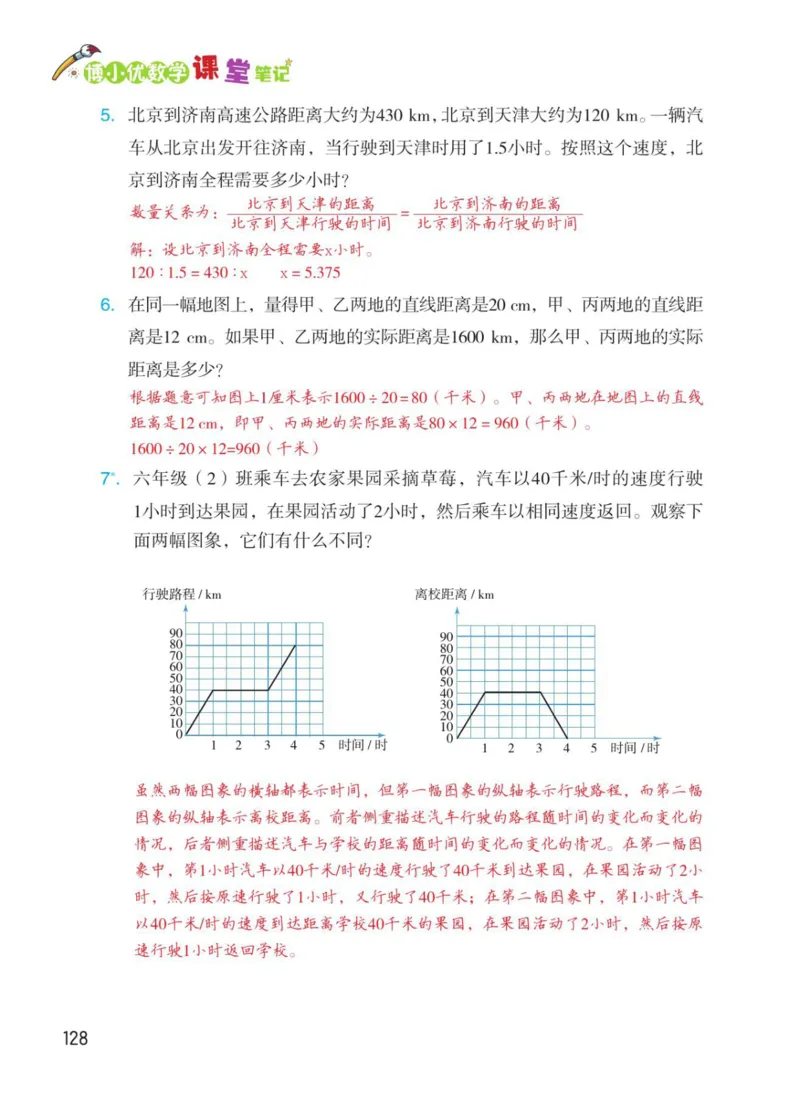 博小优课堂笔记六年级下册数学_2026春小学教辅大合集_3-26春《课堂笔记》系列_26春数学《课堂笔记》