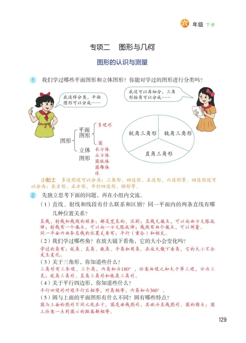 博小优课堂笔记六年级下册数学_2026春小学教辅大合集_3-26春《课堂笔记》系列_26春数学《课堂笔记》