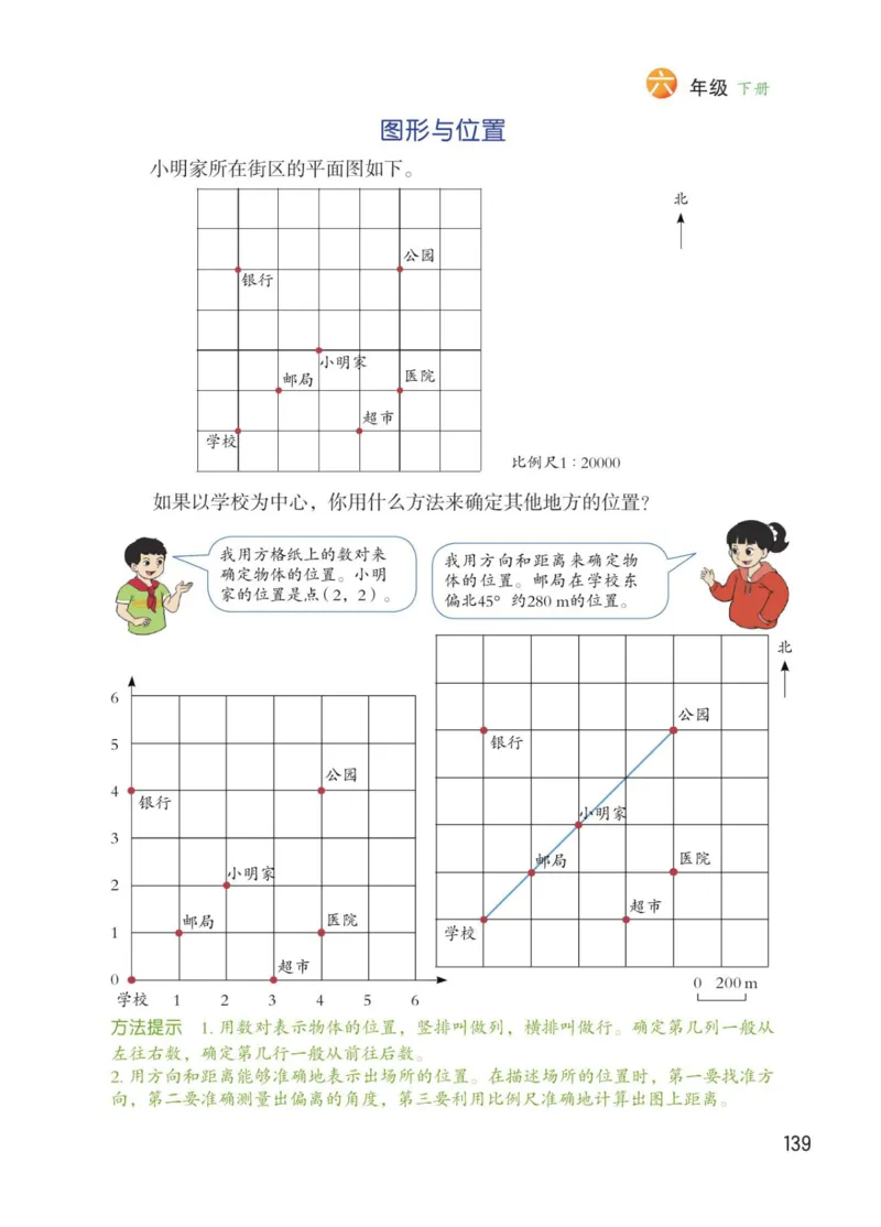 博小优课堂笔记六年级下册数学_2026春小学教辅大合集_3-26春《课堂笔记》系列_26春数学《课堂笔记》