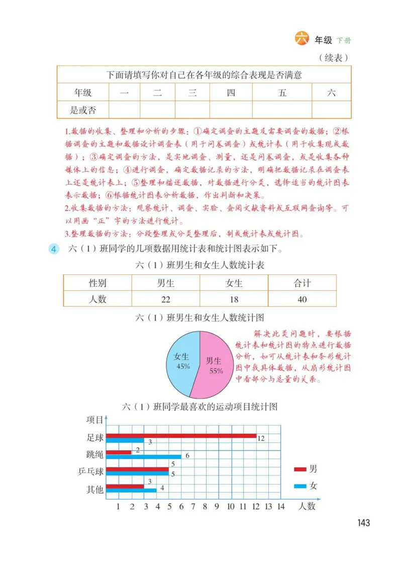博小优课堂笔记六年级下册数学_2026春小学教辅大合集_3-26春《课堂笔记》系列_26春数学《课堂笔记》