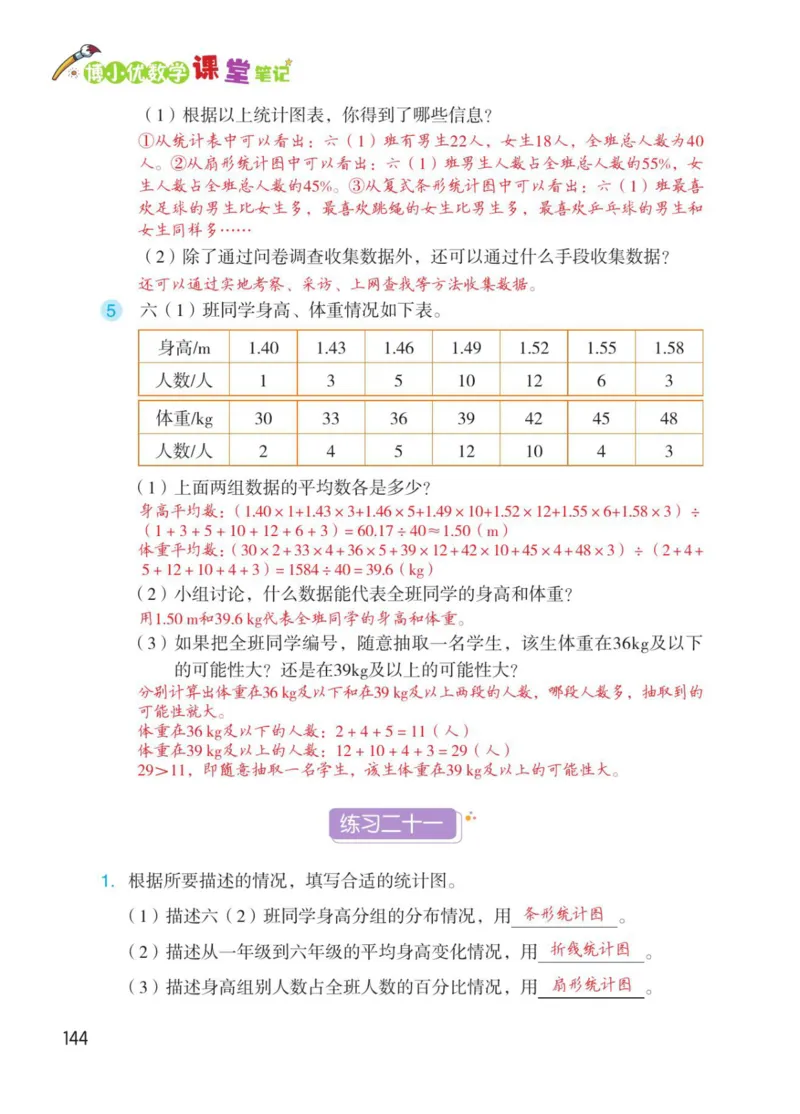博小优课堂笔记六年级下册数学_2026春小学教辅大合集_3-26春《课堂笔记》系列_26春数学《课堂笔记》