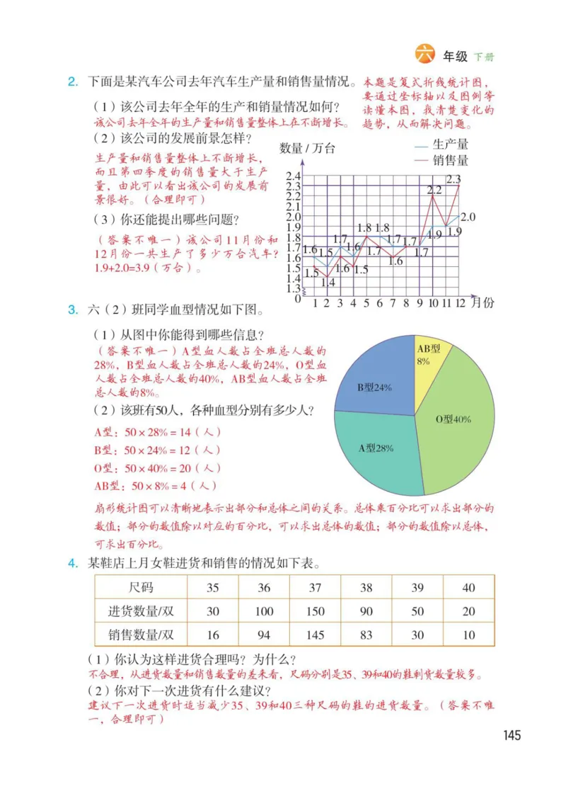 博小优课堂笔记六年级下册数学_2026春小学教辅大合集_3-26春《课堂笔记》系列_26春数学《课堂笔记》