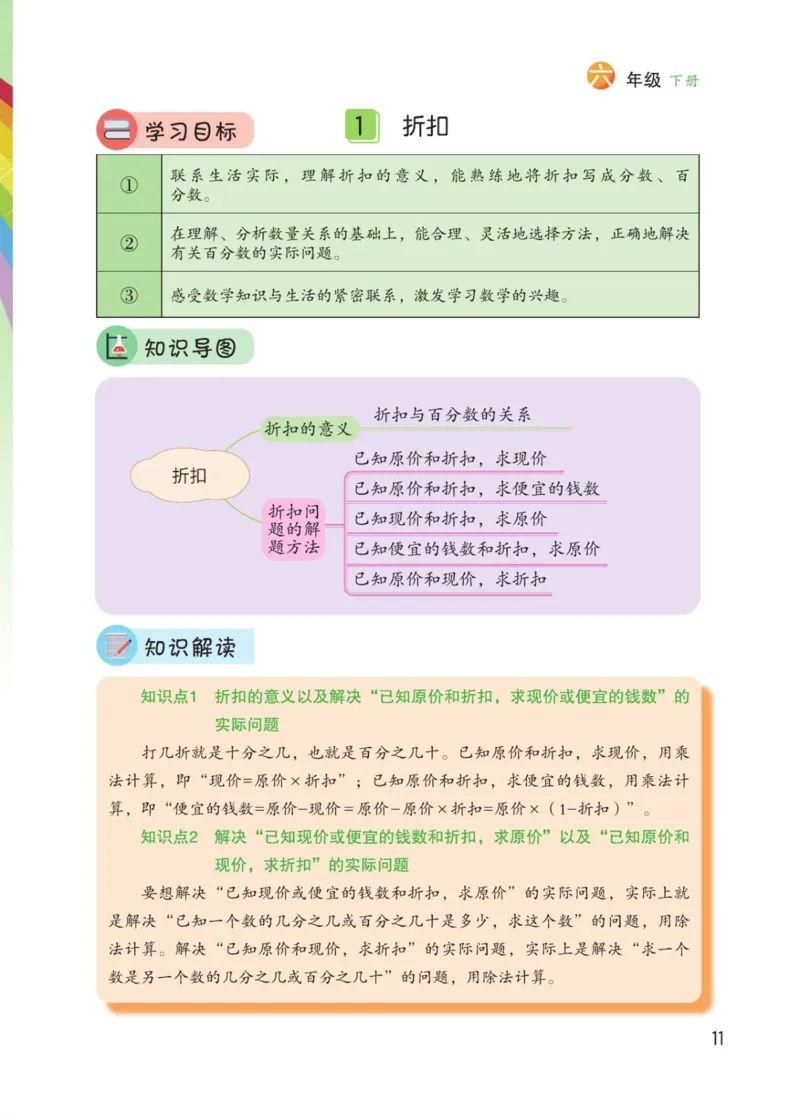 博小优课堂笔记六年级下册数学_2026春小学教辅大合集_3-26春《课堂笔记》系列_26春数学《课堂笔记》