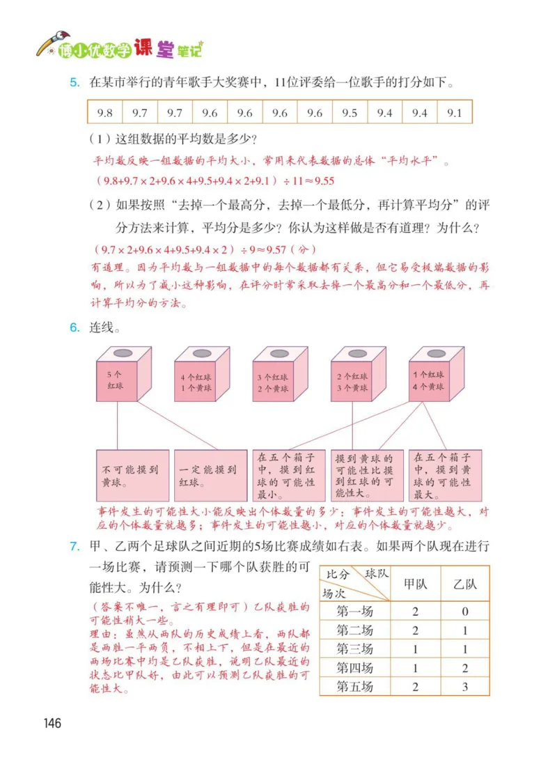 博小优课堂笔记六年级下册数学_2026春小学教辅大合集_3-26春《课堂笔记》系列_26春数学《课堂笔记》