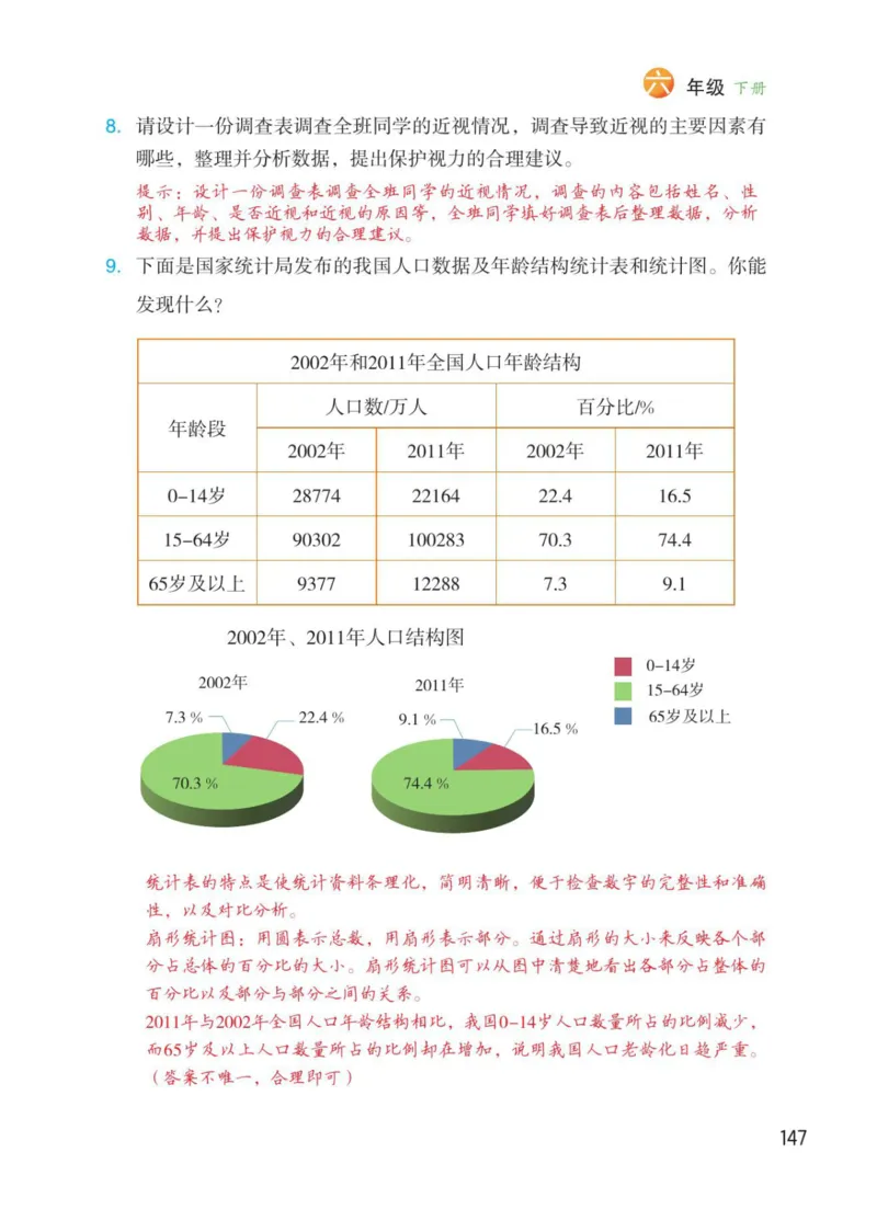 博小优课堂笔记六年级下册数学_2026春小学教辅大合集_3-26春《课堂笔记》系列_26春数学《课堂笔记》