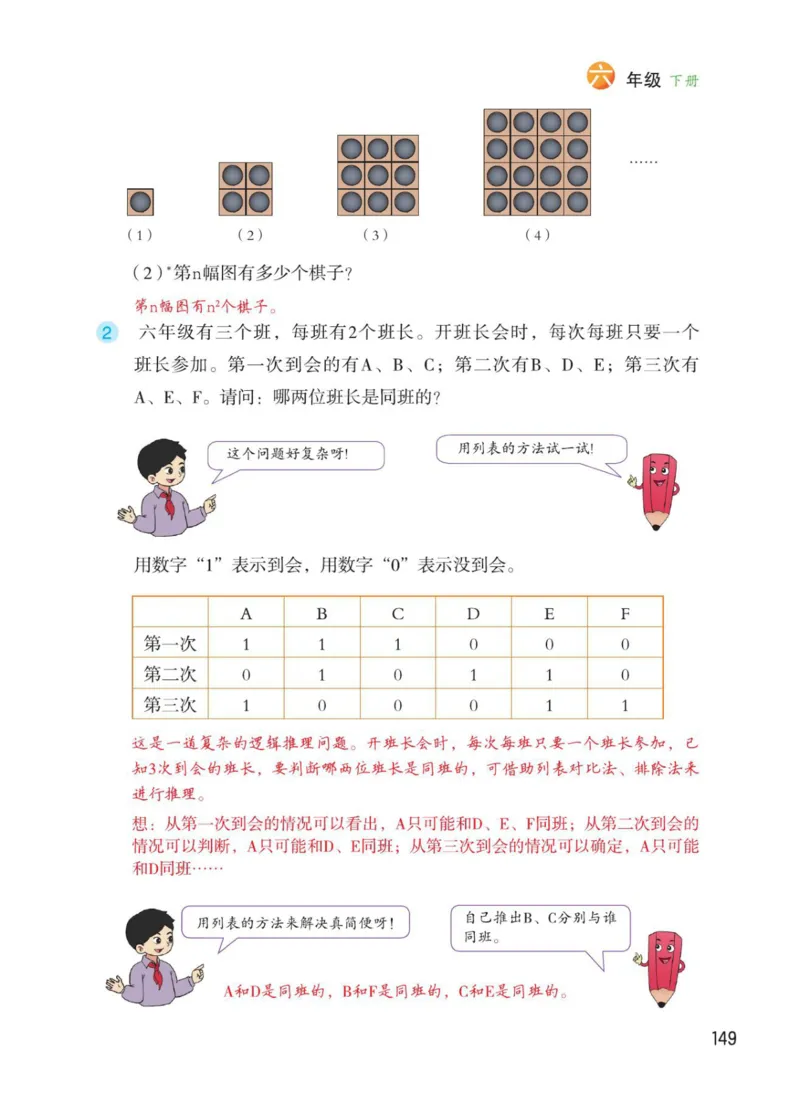 博小优课堂笔记六年级下册数学_2026春小学教辅大合集_3-26春《课堂笔记》系列_26春数学《课堂笔记》