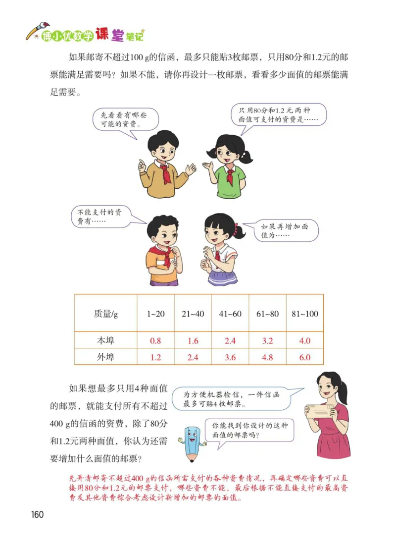 博小优课堂笔记六年级下册数学_2026春小学教辅大合集_3-26春《课堂笔记》系列_26春数学《课堂笔记》