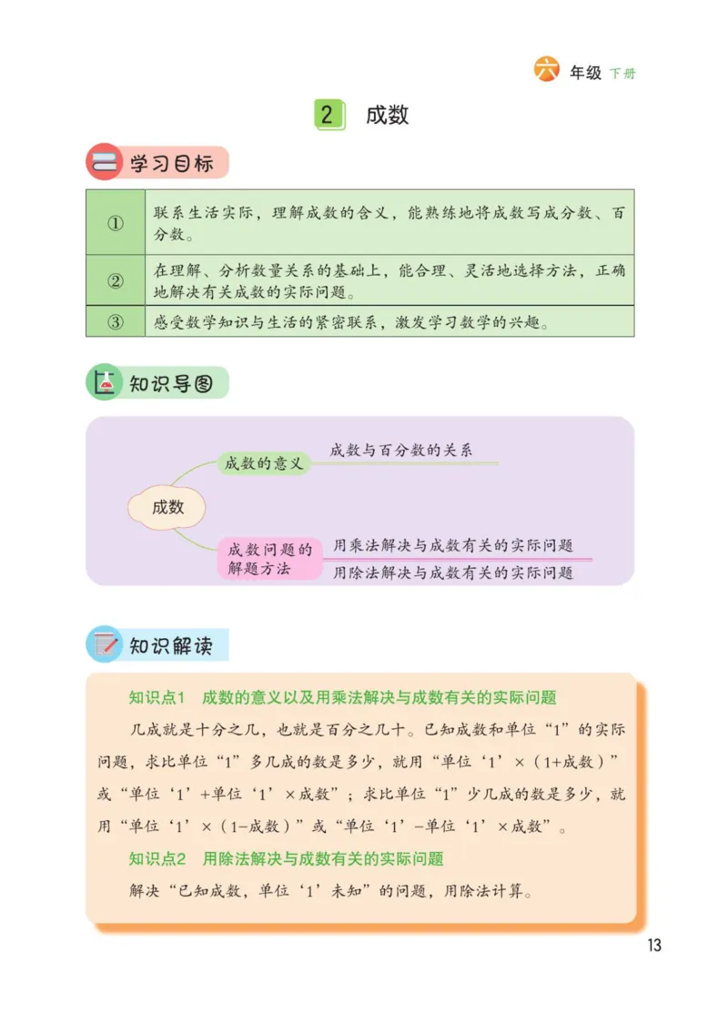 博小优课堂笔记六年级下册数学_2026春小学教辅大合集_3-26春《课堂笔记》系列_26春数学《课堂笔记》
