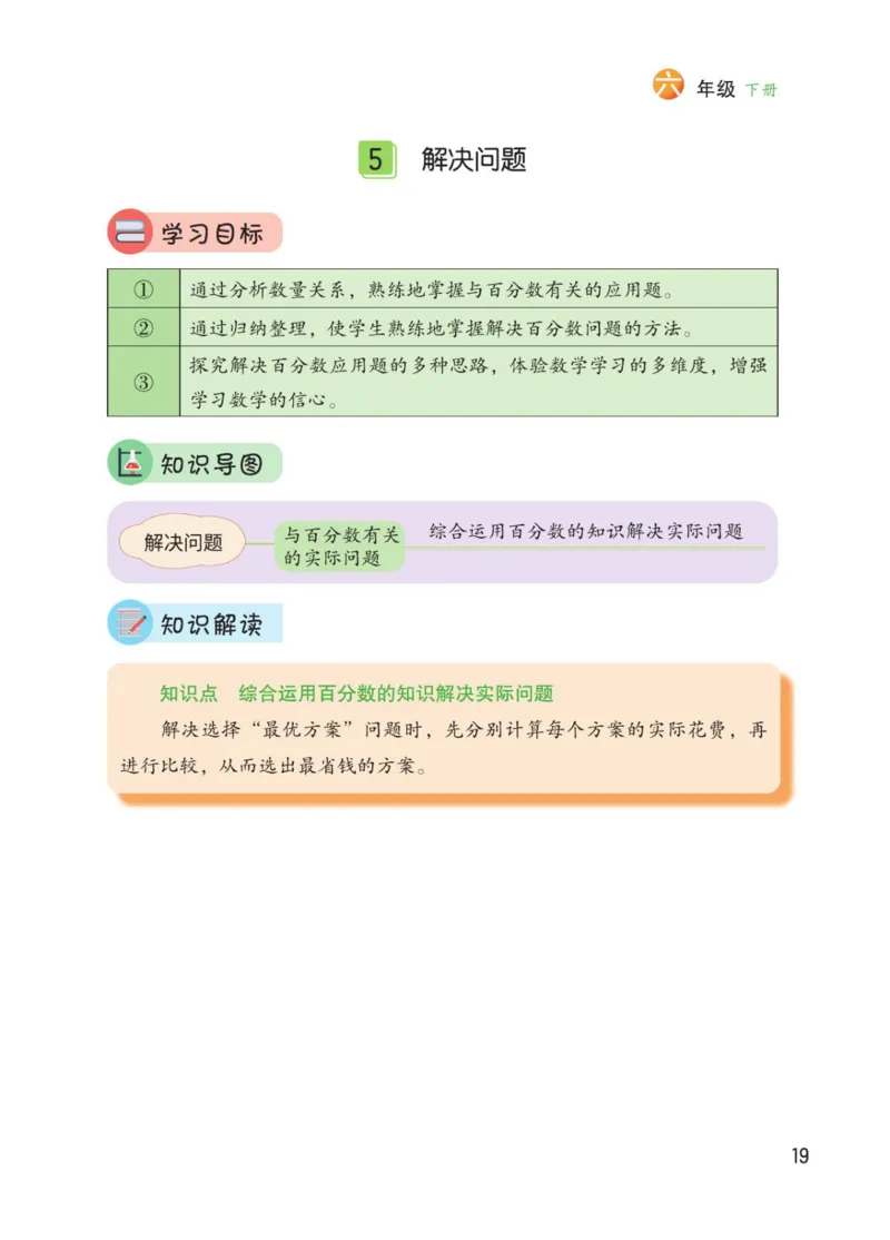博小优课堂笔记六年级下册数学_2026春小学教辅大合集_3-26春《课堂笔记》系列_26春数学《课堂笔记》