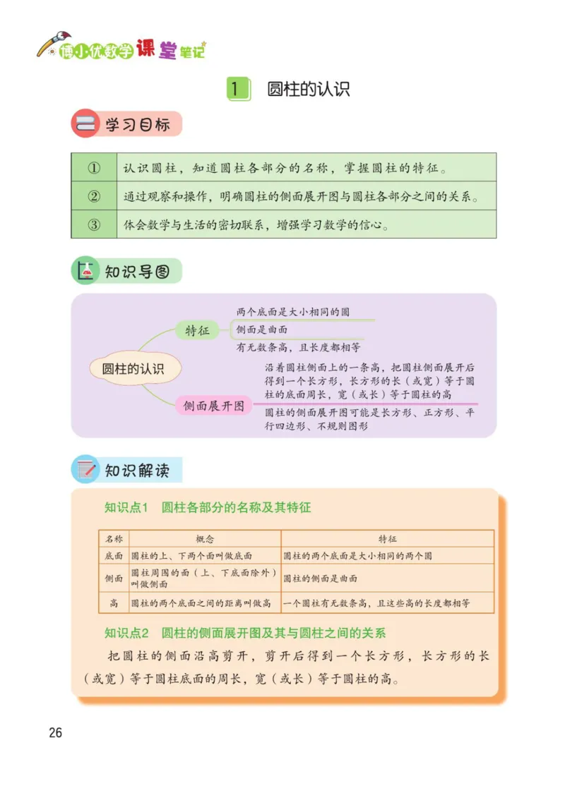 博小优课堂笔记六年级下册数学_2026春小学教辅大合集_3-26春《课堂笔记》系列_26春数学《课堂笔记》