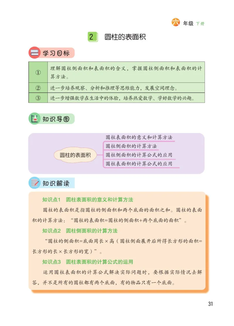 博小优课堂笔记六年级下册数学_2026春小学教辅大合集_3-26春《课堂笔记》系列_26春数学《课堂笔记》