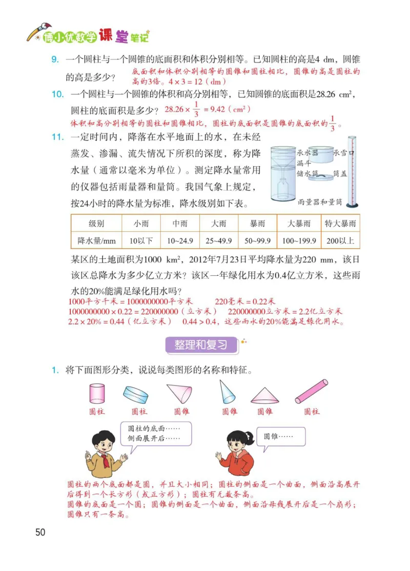 博小优课堂笔记六年级下册数学_2026春小学教辅大合集_3-26春《课堂笔记》系列_26春数学《课堂笔记》