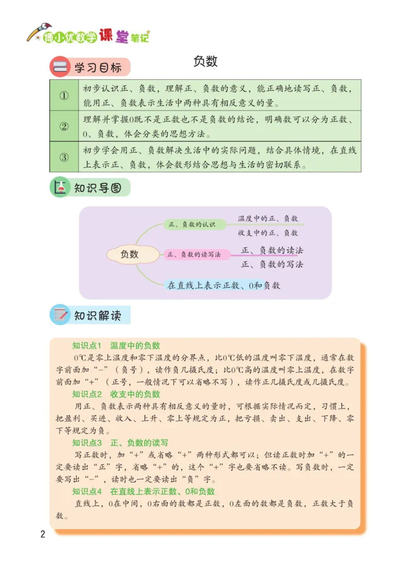 博小优课堂笔记六年级下册数学_2026春小学教辅大合集_3-26春《课堂笔记》系列_26春数学《课堂笔记》