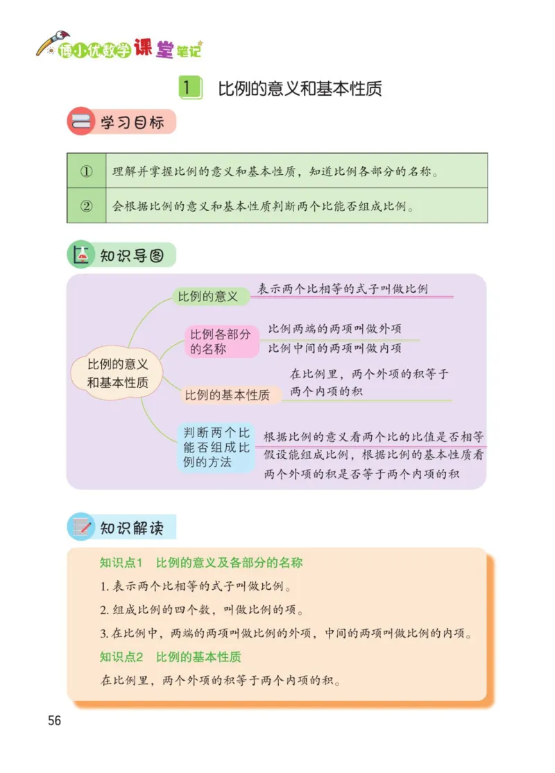 博小优课堂笔记六年级下册数学_2026春小学教辅大合集_3-26春《课堂笔记》系列_26春数学《课堂笔记》