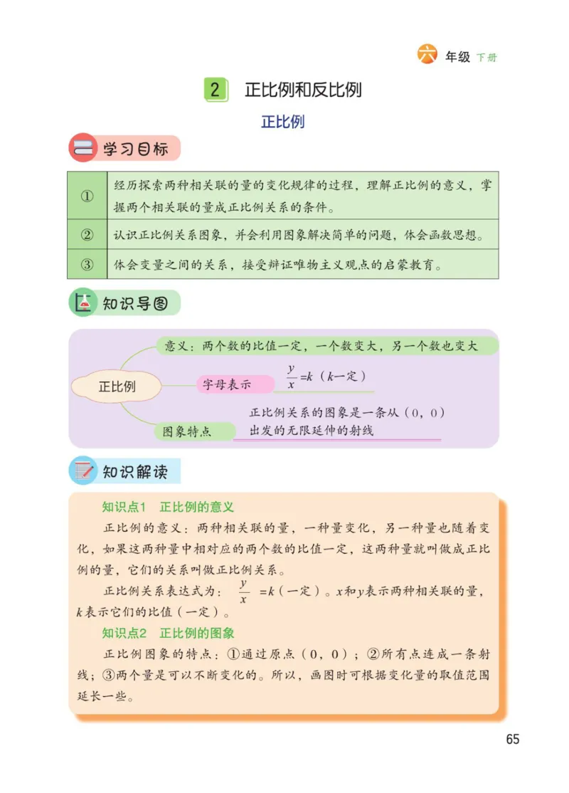 博小优课堂笔记六年级下册数学_2026春小学教辅大合集_3-26春《课堂笔记》系列_26春数学《课堂笔记》