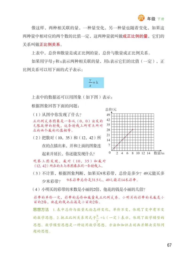 博小优课堂笔记六年级下册数学_2026春小学教辅大合集_3-26春《课堂笔记》系列_26春数学《课堂笔记》