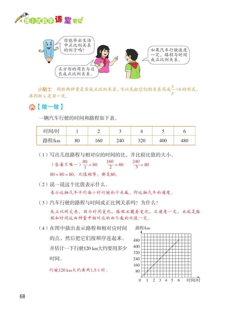 博小优课堂笔记六年级下册数学_2026春小学教辅大合集_3-26春《课堂笔记》系列_26春数学《课堂笔记》