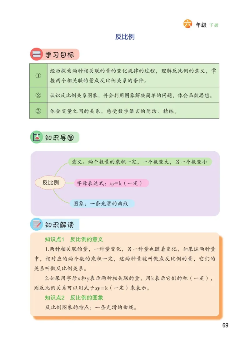 博小优课堂笔记六年级下册数学_2026春小学教辅大合集_3-26春《课堂笔记》系列_26春数学《课堂笔记》