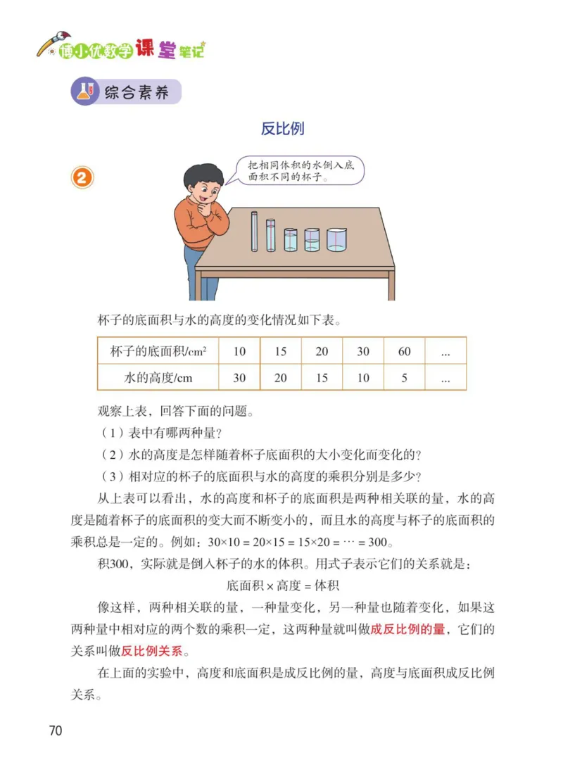 博小优课堂笔记六年级下册数学_2026春小学教辅大合集_3-26春《课堂笔记》系列_26春数学《课堂笔记》