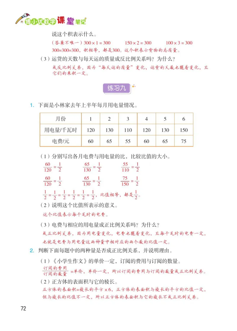 博小优课堂笔记六年级下册数学_2026春小学教辅大合集_3-26春《课堂笔记》系列_26春数学《课堂笔记》