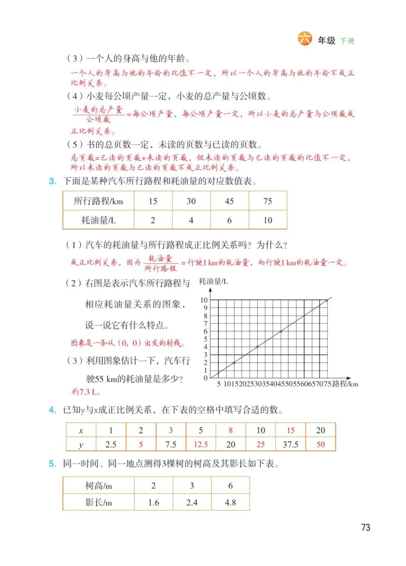 博小优课堂笔记六年级下册数学_2026春小学教辅大合集_3-26春《课堂笔记》系列_26春数学《课堂笔记》