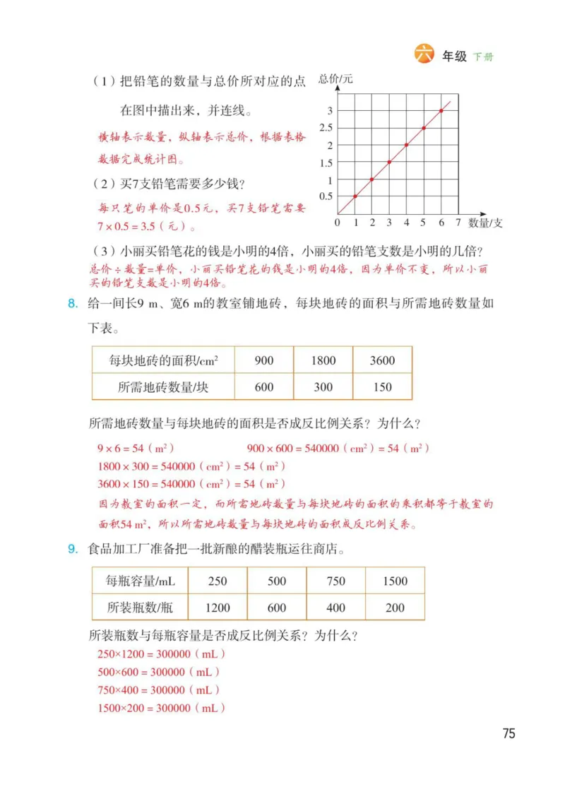 博小优课堂笔记六年级下册数学_2026春小学教辅大合集_3-26春《课堂笔记》系列_26春数学《课堂笔记》