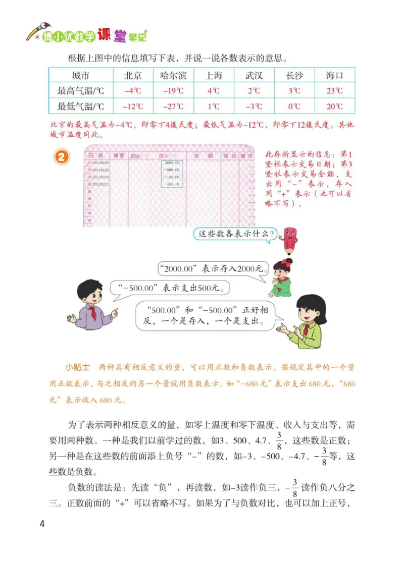 博小优课堂笔记六年级下册数学_2026春小学教辅大合集_3-26春《课堂笔记》系列_26春数学《课堂笔记》