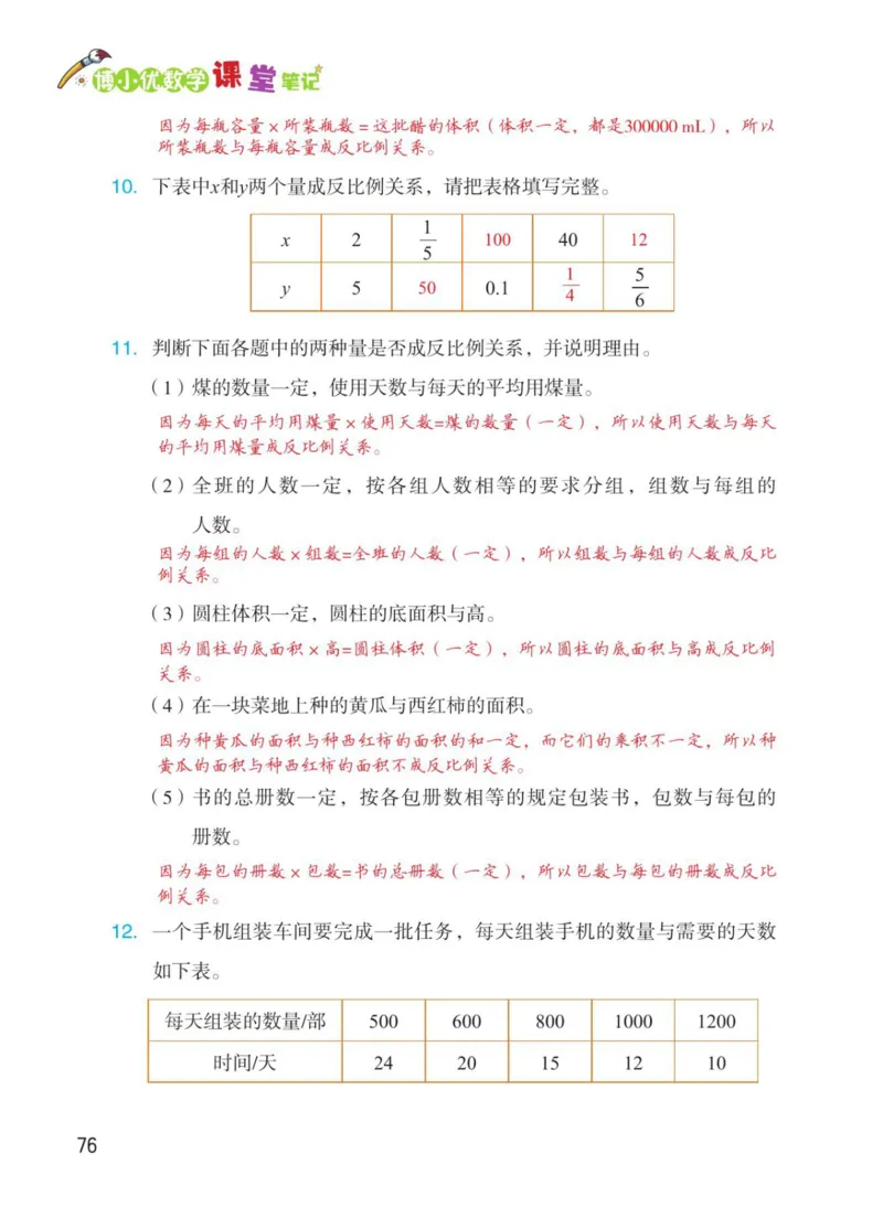 博小优课堂笔记六年级下册数学_2026春小学教辅大合集_3-26春《课堂笔记》系列_26春数学《课堂笔记》