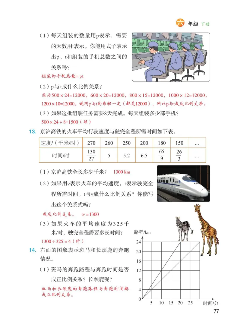 博小优课堂笔记六年级下册数学_2026春小学教辅大合集_3-26春《课堂笔记》系列_26春数学《课堂笔记》