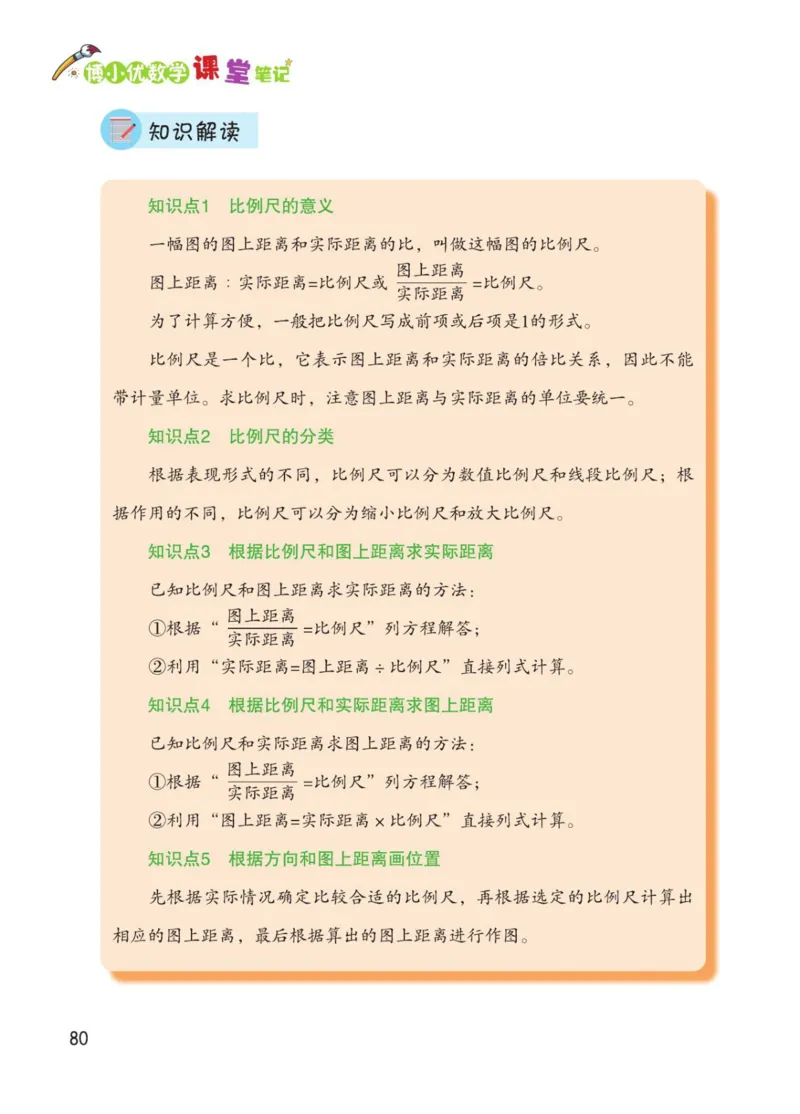 博小优课堂笔记六年级下册数学_2026春小学教辅大合集_3-26春《课堂笔记》系列_26春数学《课堂笔记》