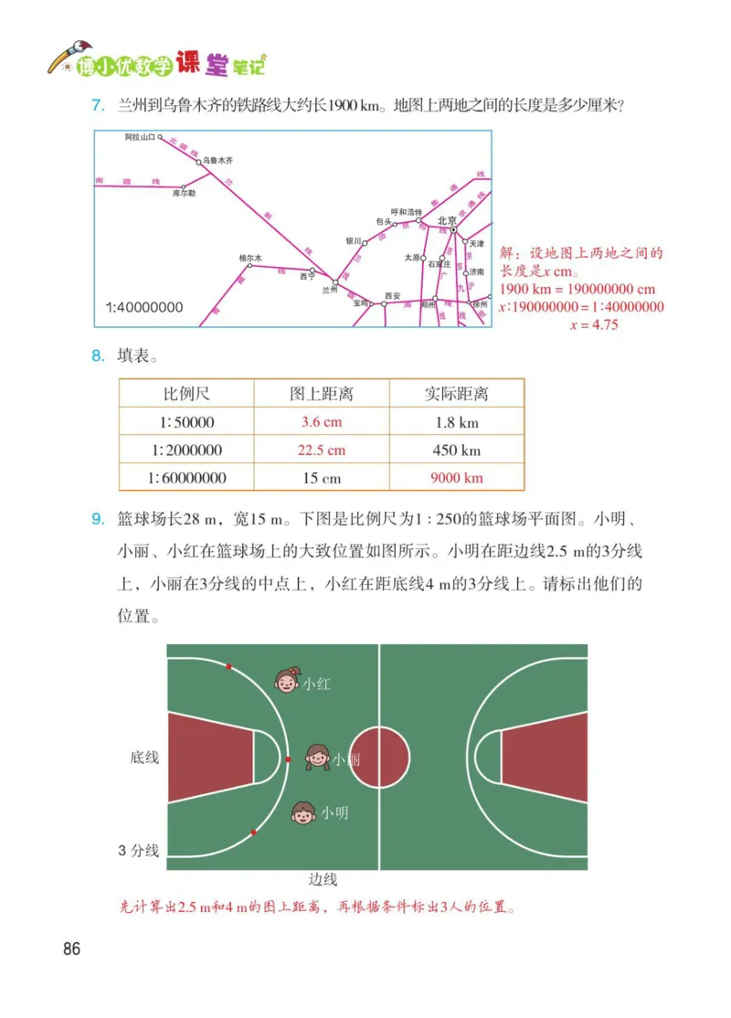 博小优课堂笔记六年级下册数学_2026春小学教辅大合集_3-26春《课堂笔记》系列_26春数学《课堂笔记》
