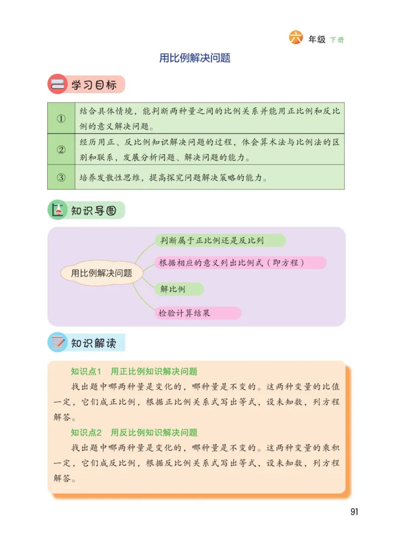 博小优课堂笔记六年级下册数学_2026春小学教辅大合集_3-26春《课堂笔记》系列_26春数学《课堂笔记》