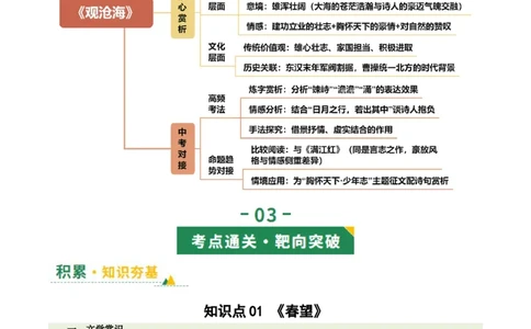 第01讲家国情怀&middot;赤子之心（《春望》《过零丁洋》《满江红》《观沧海》）（复习讲义）（原卷版）_中考复习资料_语数英物化_1语文中考复习_2026年中考复习（更新中）