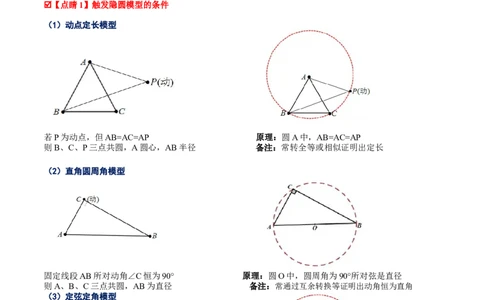 模型24辅助圆系列最值模型（原卷版）_中考复习资料_语数英物化_2数学中考复习_2023年中考复习资料_专项复习_备战2023年中考数学解题大招复习讲义（全国通用）