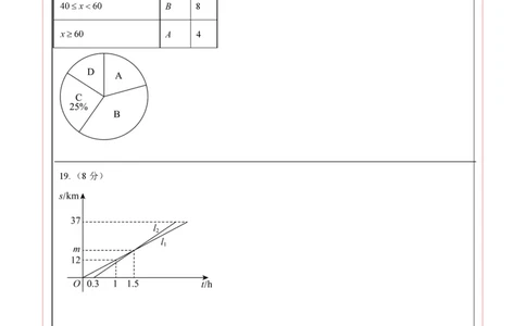 数学（辽宁卷）（答题卡）_中考复习资料_语数英物化_2数学中考复习_赠送：2025中考模拟题_2025年数学二模_数学（辽宁卷）-2025年中考第二次全真模拟题