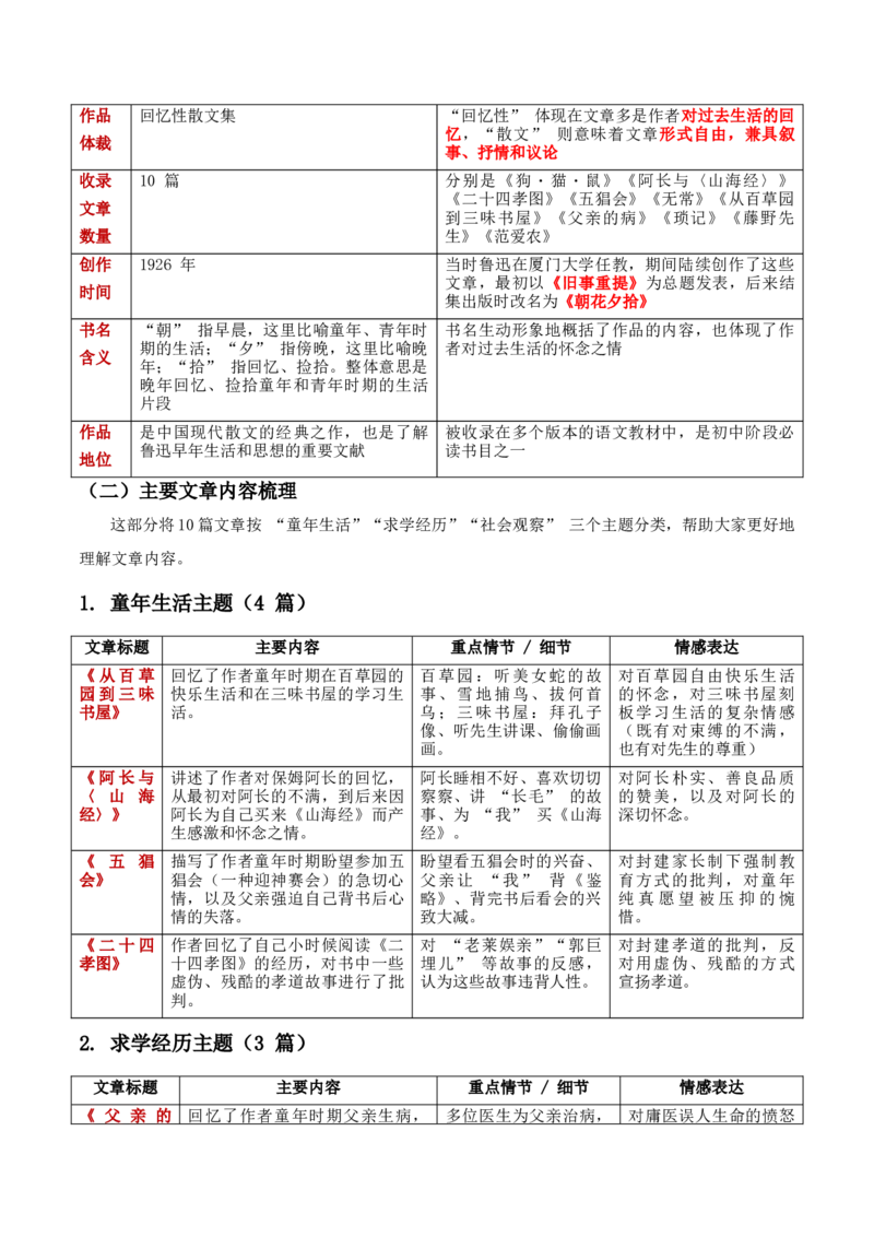 第01讲《朝花夕拾》整本书阅读(清单）-2026年中考语文一轮复习名著阅读(全国通用)_中考复习资料_语数英物化_1语文中考复习_2026年中考复习（更新中）_2026年中考语文一轮复习名著阅读