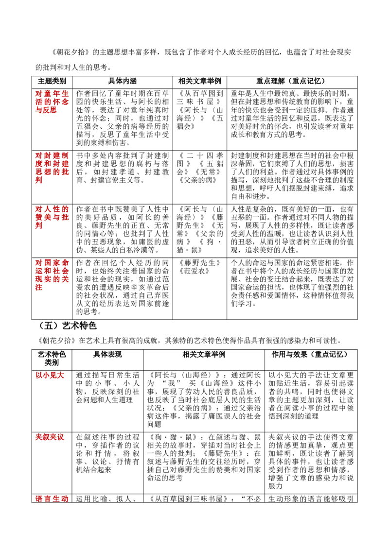 第01讲《朝花夕拾》整本书阅读(清单）-2026年中考语文一轮复习名著阅读(全国通用)_中考复习资料_语数英物化_1语文中考复习_2026年中考复习（更新中）_2026年中考语文一轮复习名著阅读