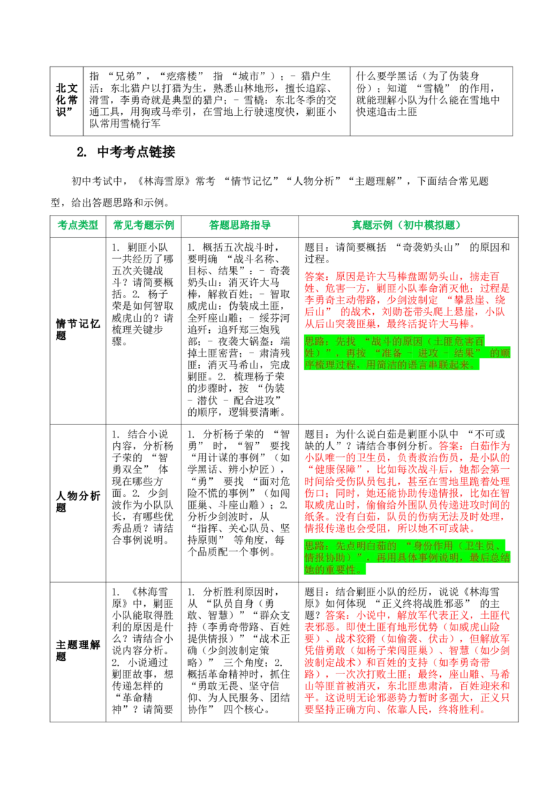 第01讲《林海雪原》整本书阅读(清单）-2026年中考语文一轮复习名著阅读(全国通用)_中考复习资料_语数英物化_1语文中考复习_2026年中考复习（更新中）_2026年中考语文一轮复习名著阅读