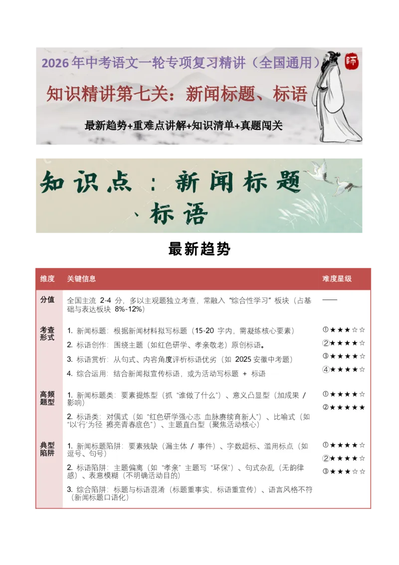 知识点精讲第七关：基础知识综合&mdash;07新闻标题、标语考查趋势+重难点讲解+知识清单+真题闯关（全国通用）（原卷版）_中考复习资料_语数英物化_1语文中考复习