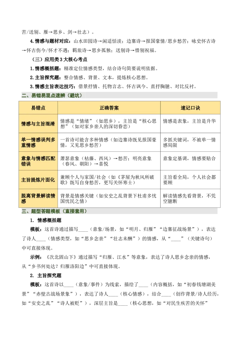 清单02古诗词鉴赏之情感主旨（3张思维导图+15个核心考点+4个重难点+1个解题方法+4类题型方法突破+4类易错点提示5类题型解析+4个速记要点）（知识清单）原卷版_中考复习资料_语数英物化