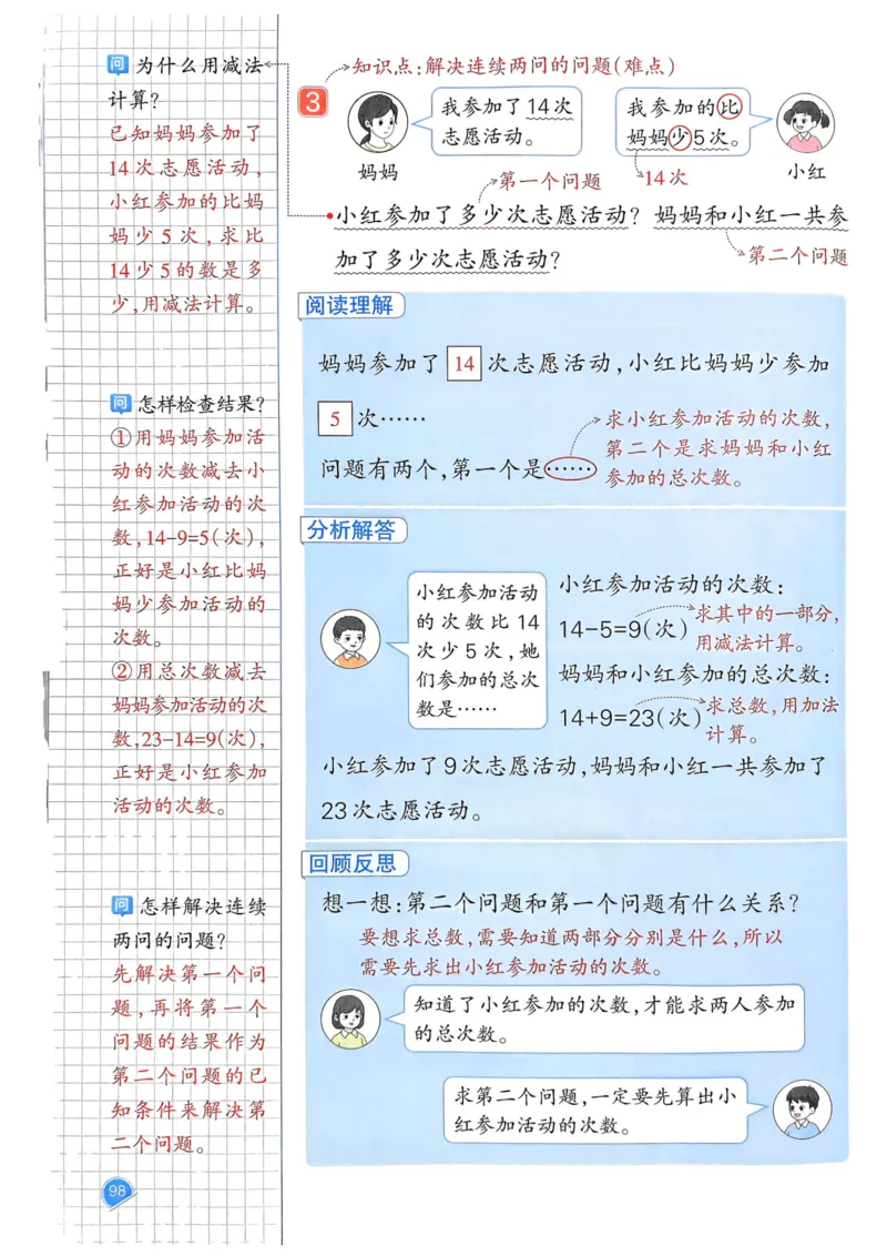 一年级数学下册人教版25春《一本预习笔记》_2026春小学教辅大合集_4-26春《一本》系列_26春《一本预习笔记》系列_26春人教版数学《一本预习笔记》下册