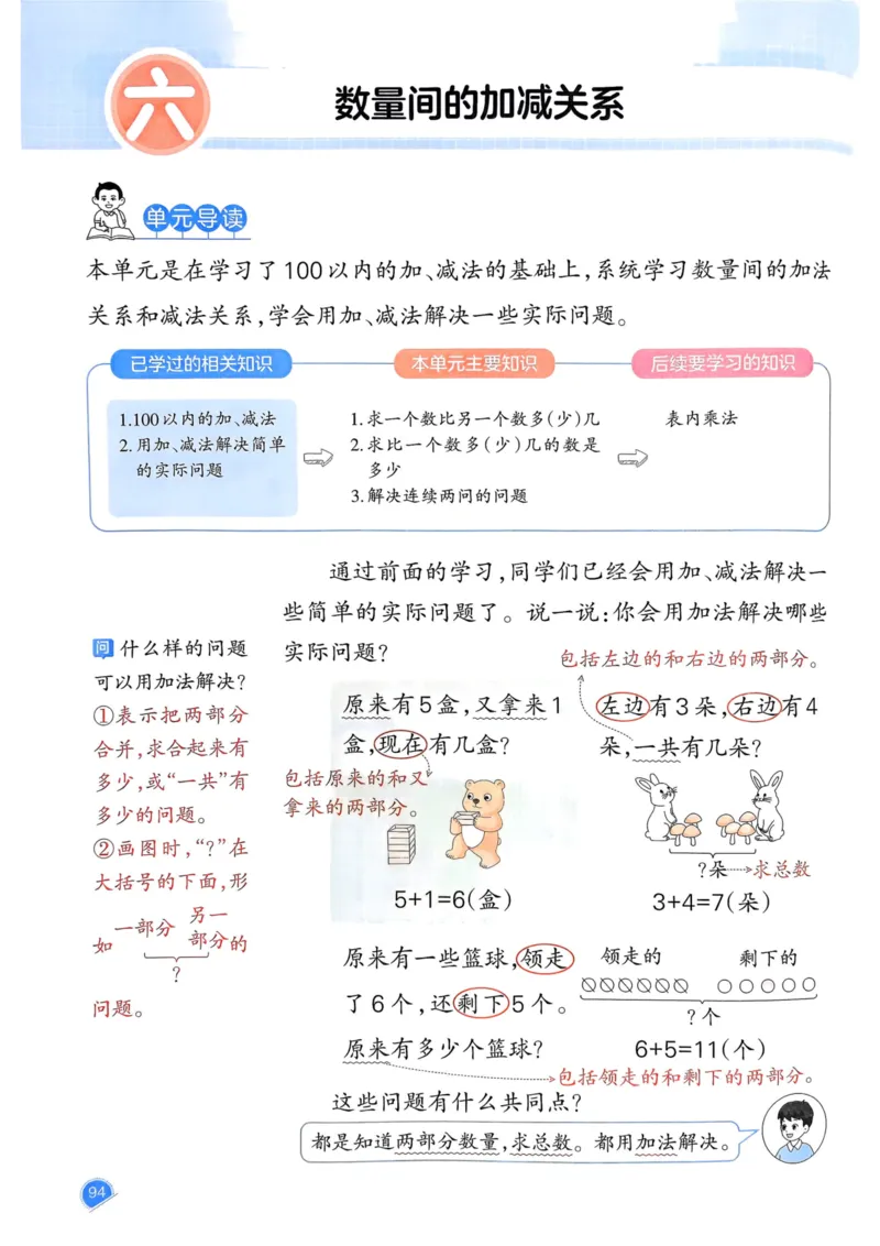 一年级数学下册人教版25春《一本预习笔记》_2026春小学教辅大合集_4-26春《一本》系列_26春《一本预习笔记》系列_26春人教版数学《一本预习笔记》下册