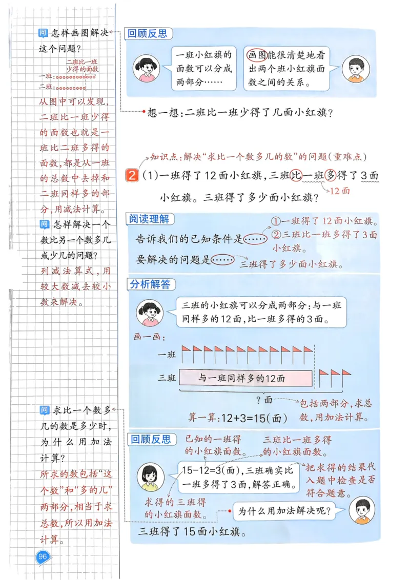 一年级数学下册人教版25春《一本预习笔记》_2026春小学教辅大合集_4-26春《一本》系列_26春《一本预习笔记》系列_26春人教版数学《一本预习笔记》下册