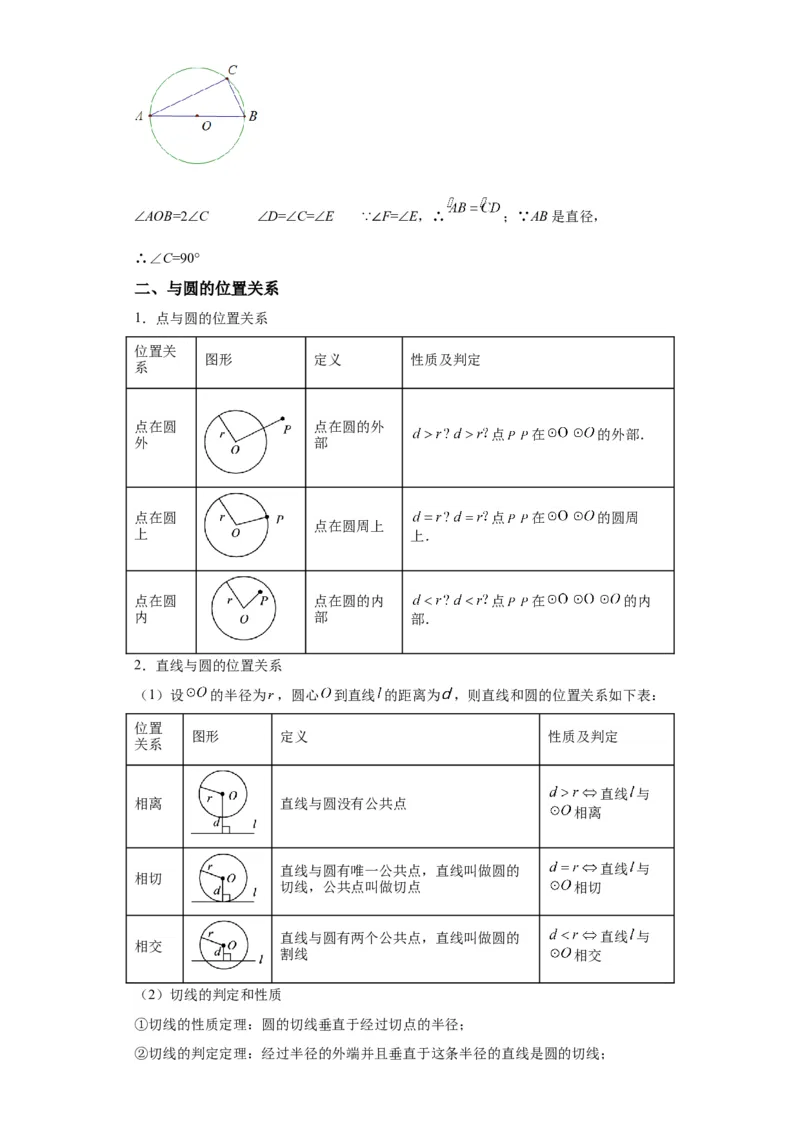 模块二知识全整合专题4图形的性质第9讲圆的有关性质及与圆有关的位置关系（含解析）2024年中考数学二轮专题复习训练_中考复习资料_语数英物化_2数学中考复习_2024年中考复习资料