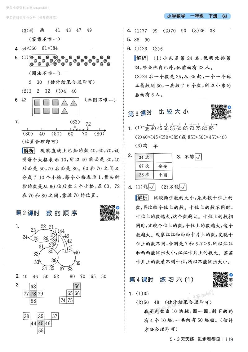 一年级数学下册苏教版25春《53天天练》答案_2026春小学教辅大合集_7-26春《53天天练》系列_26春《53天天练》数学_2025春苏教版数学1-6年级下册《53天天练》_25春53天天练苏教数学1下